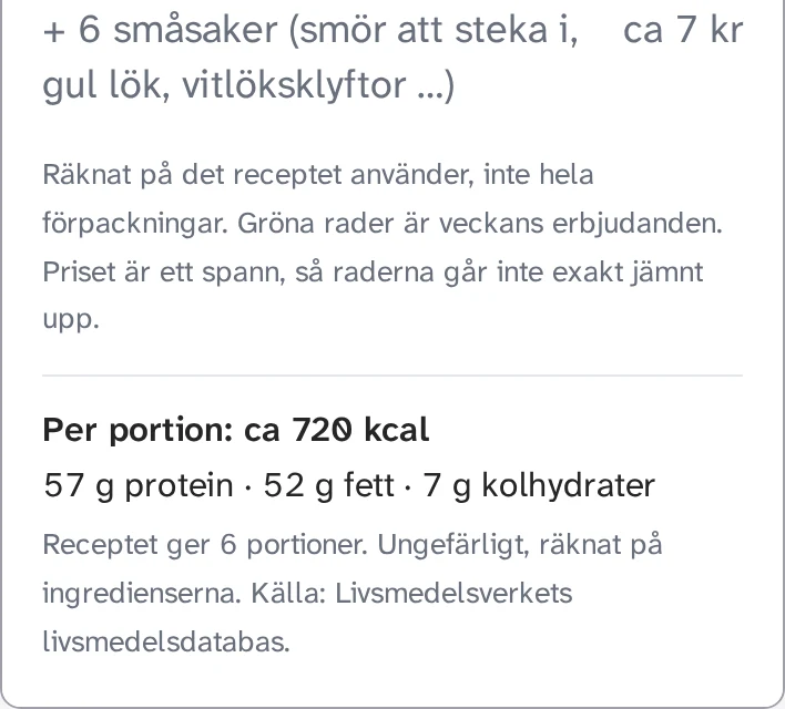Nederkanten av prisrutan för fläskfilé med soltorkade tomater: Per portion ca 720 kcal, 57 g protein, 52 g fett och 7 g kolhydrater. Under står att receptet ger 6 portioner, att siffrorna är ungefärliga och att källan är Livsmedelsverkets livsmedelsdatabas.